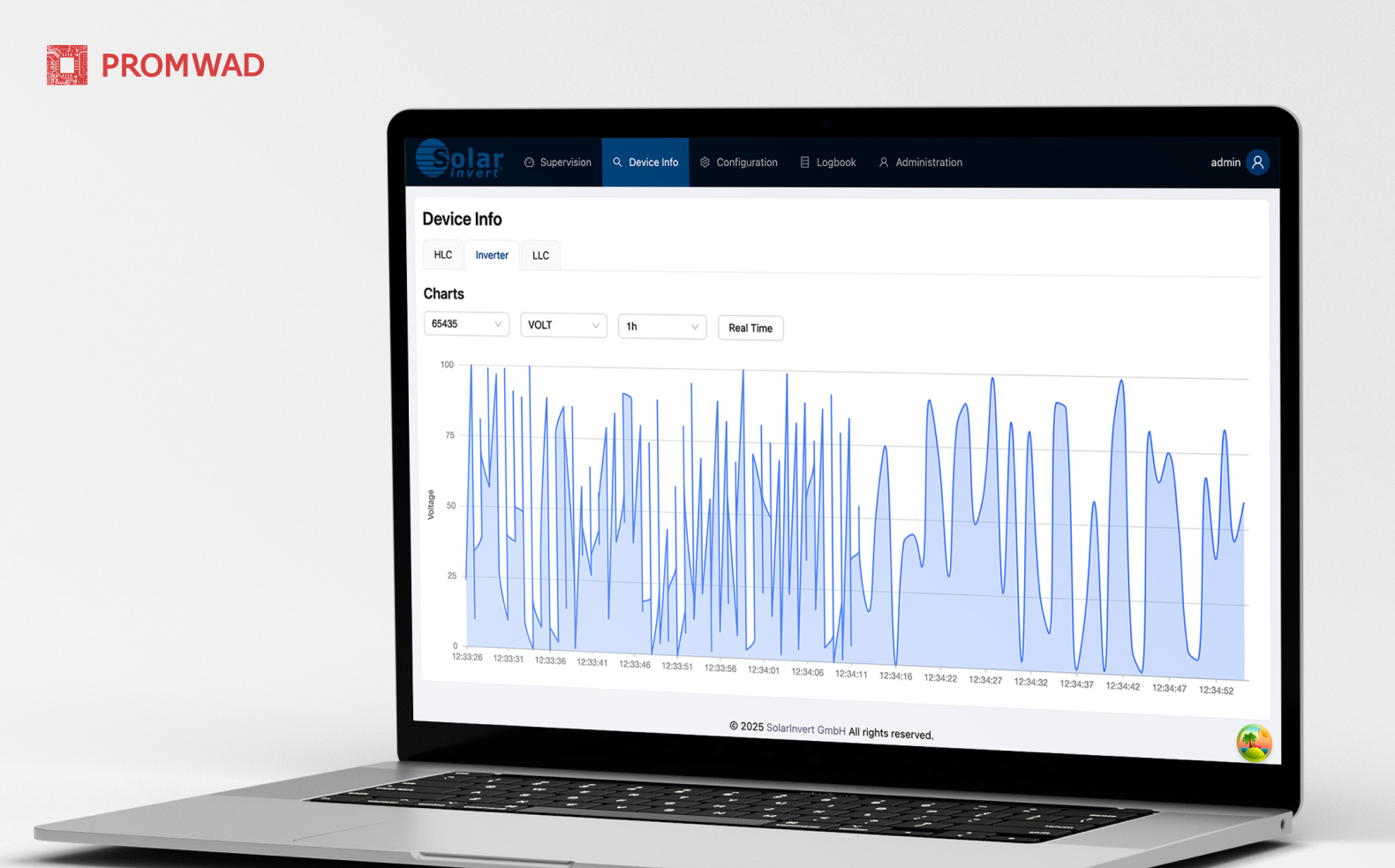 Customisable Web Application 