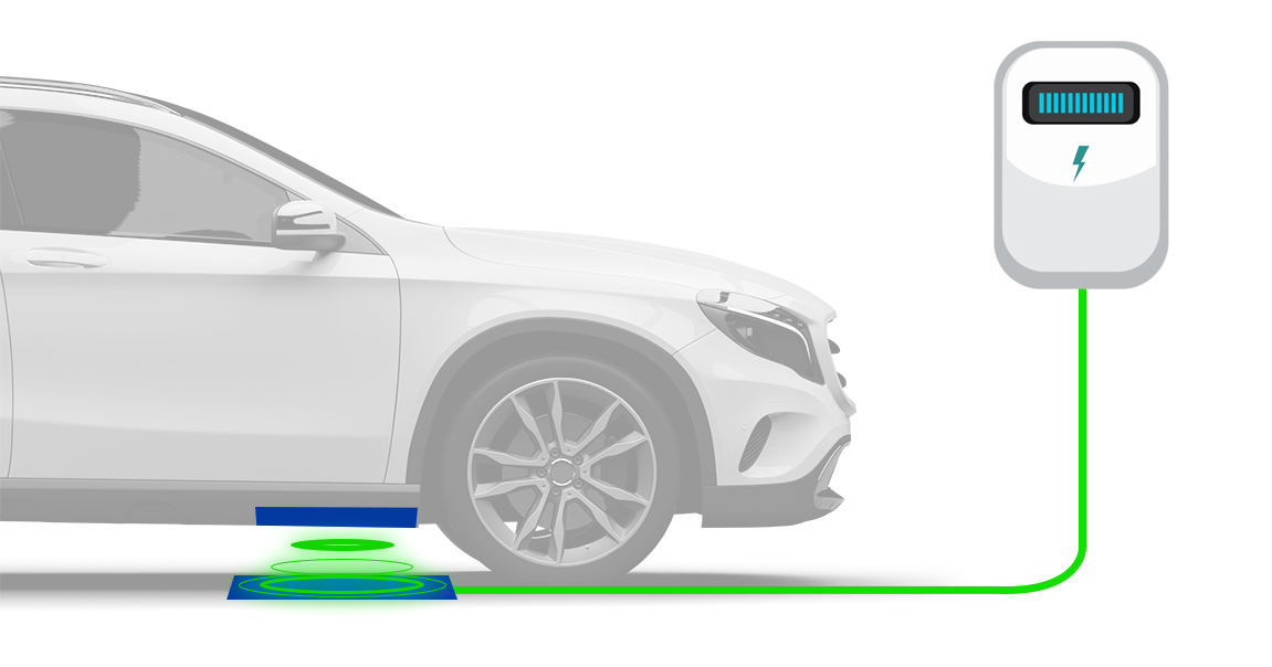 Wireless Charging for Electric Vehicles Benefits and Prospects