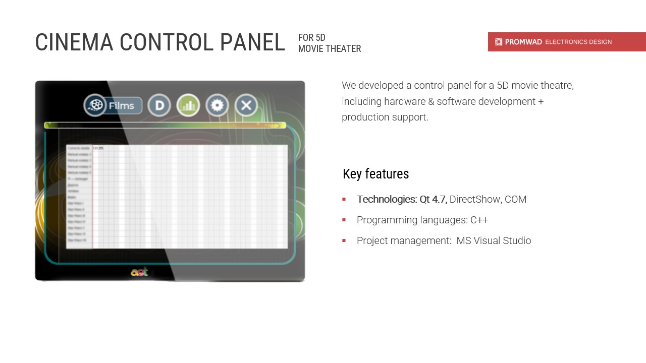 Cinema control panel