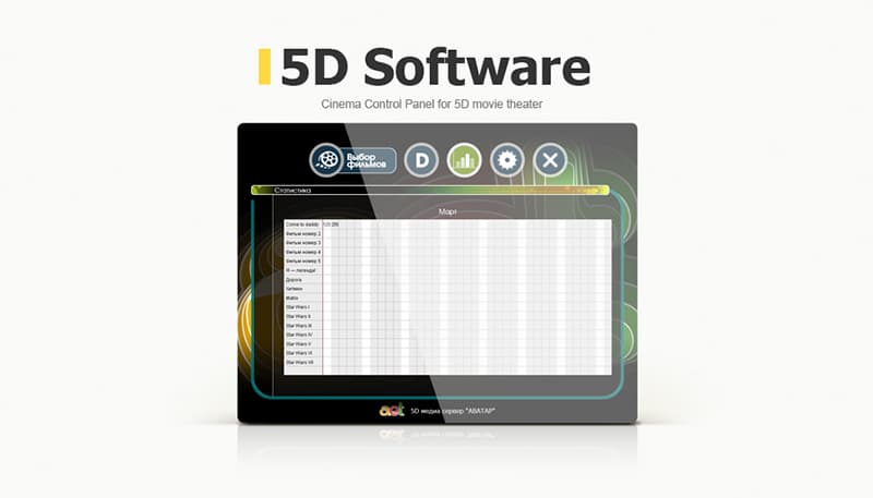5D Cinema Software Development