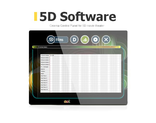 5D movie software Promwad 