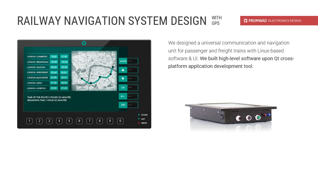 Railway navigation system design