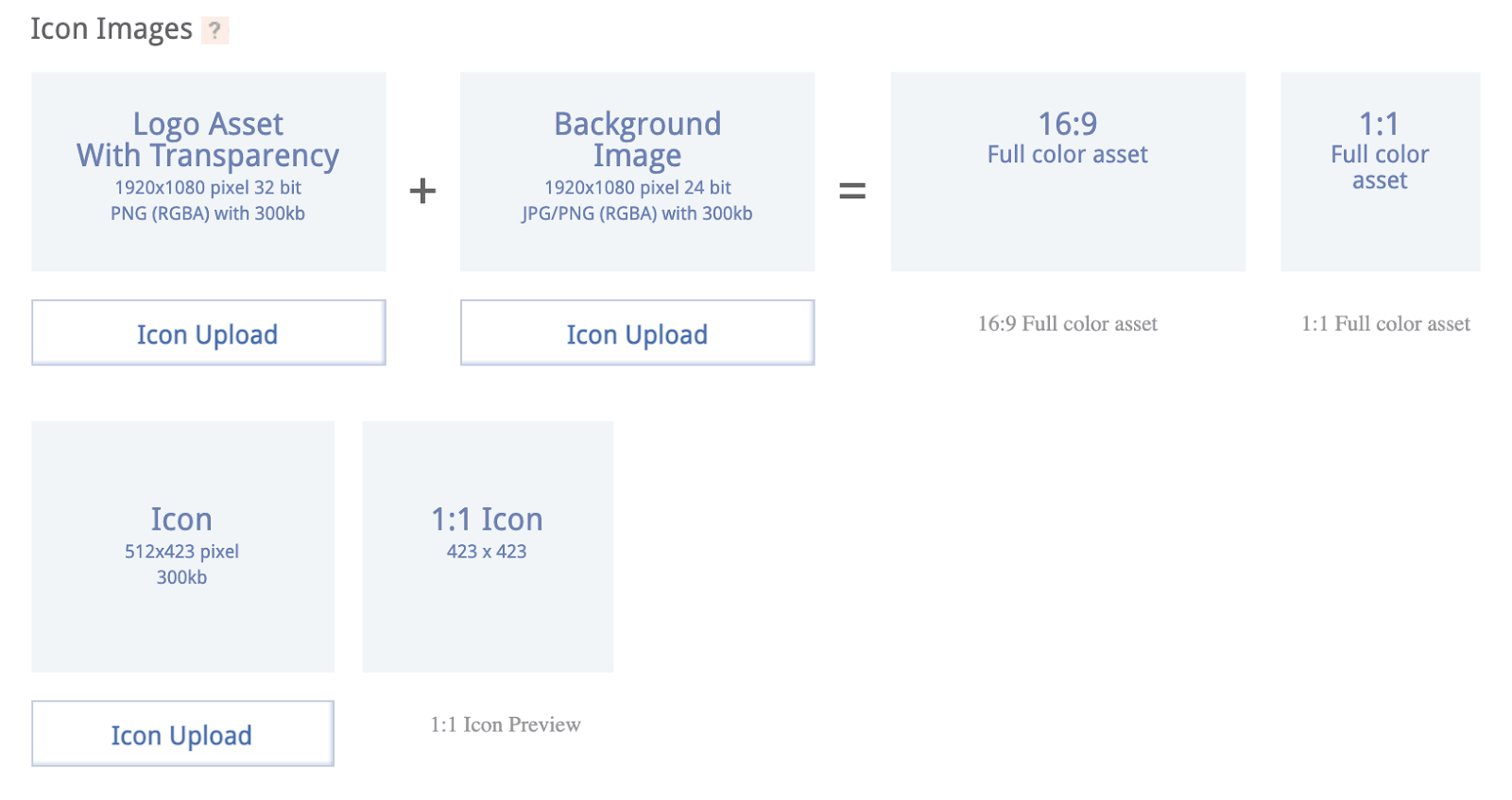 Application logos according to the UX manuals