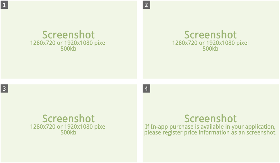 Full-size screenshots of the main application screens