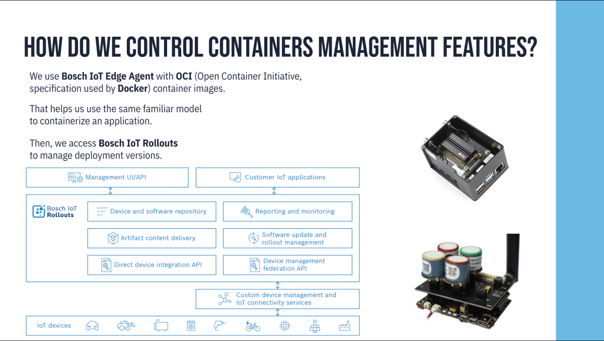 containers management control