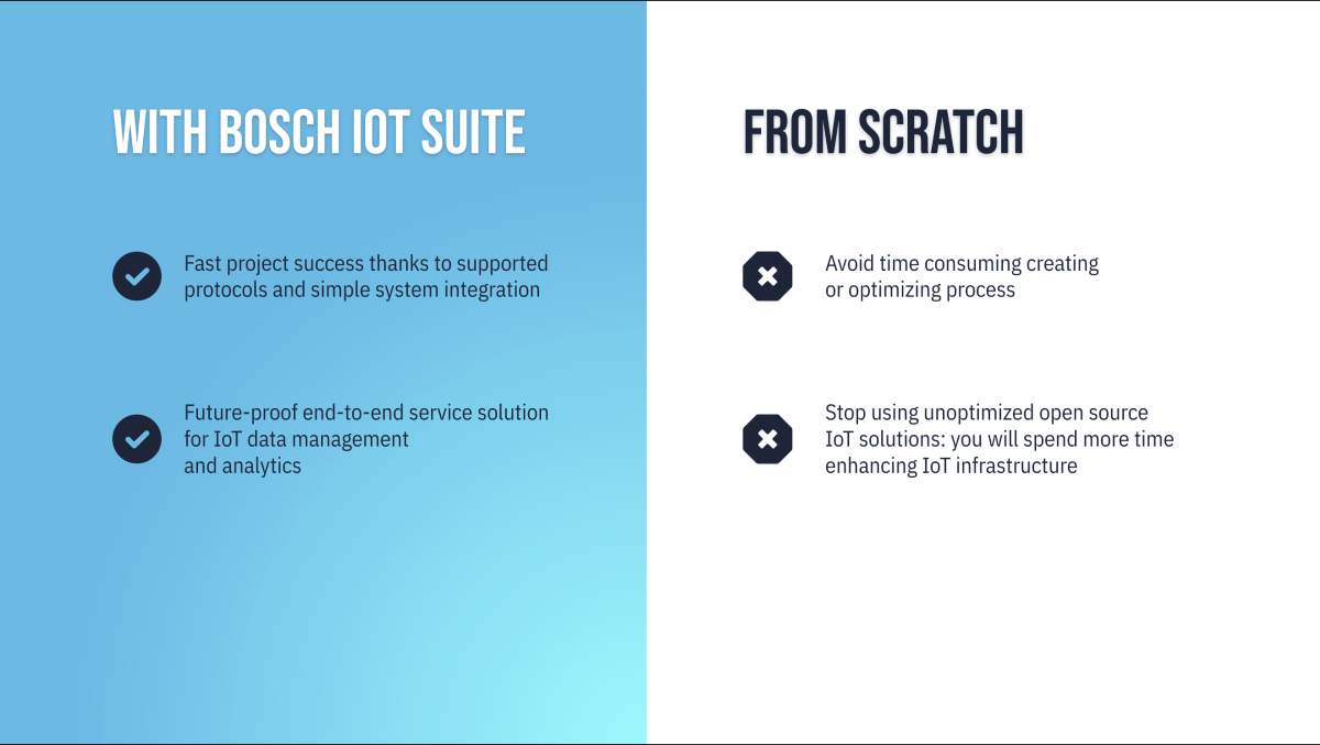 development from scratch vs with bosch iot