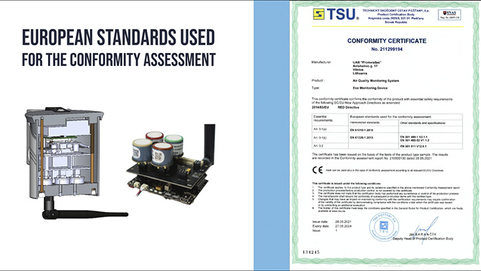 European standards used for the conformity assessment