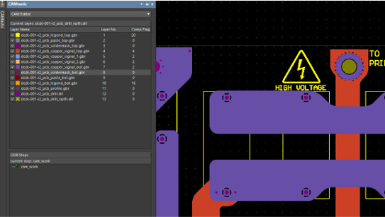 Altium Output