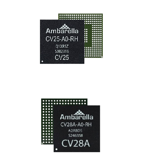 Ambarella CV25/22/28 driver monitoring