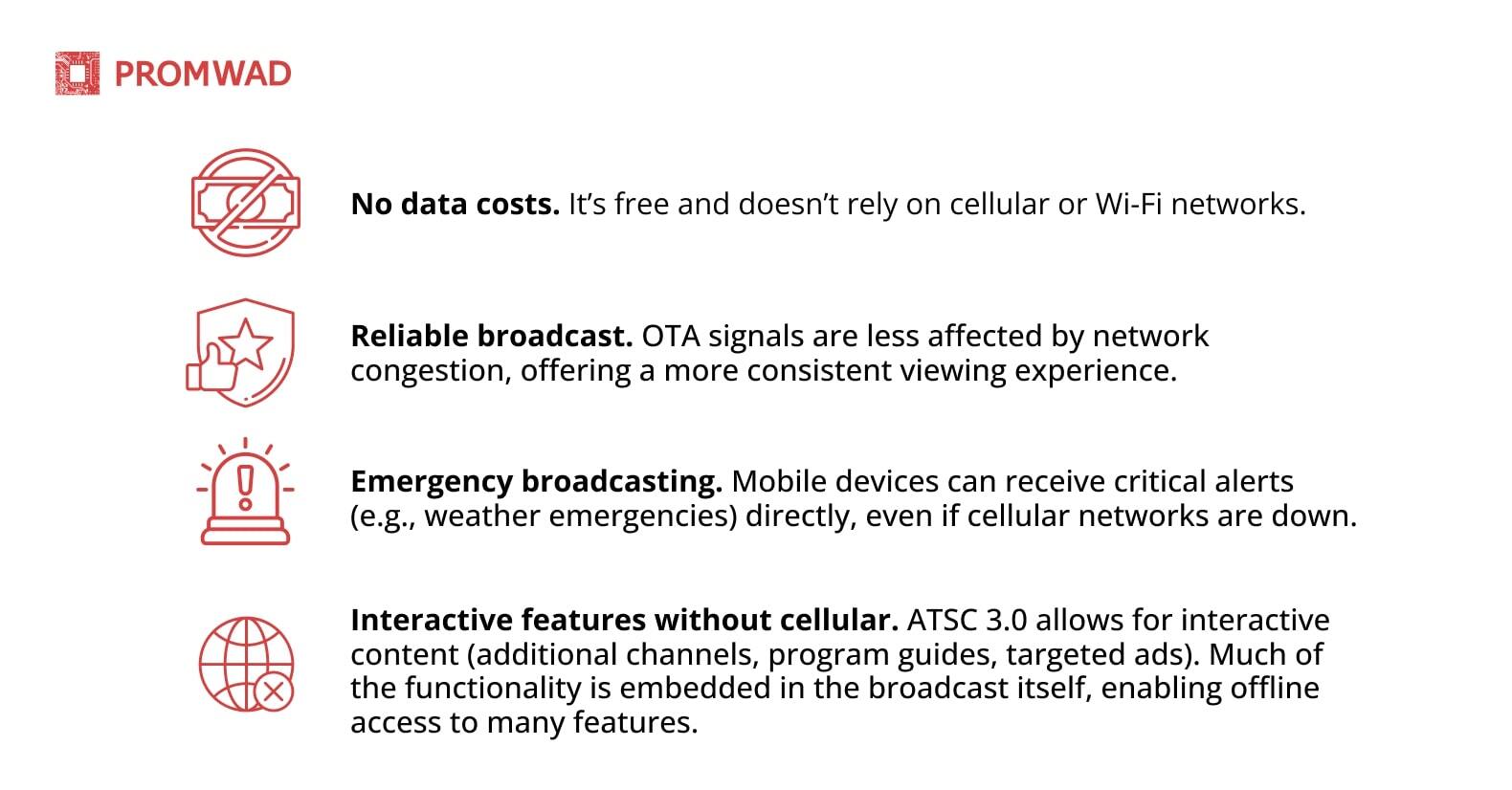 benefits of ATSC 3.0