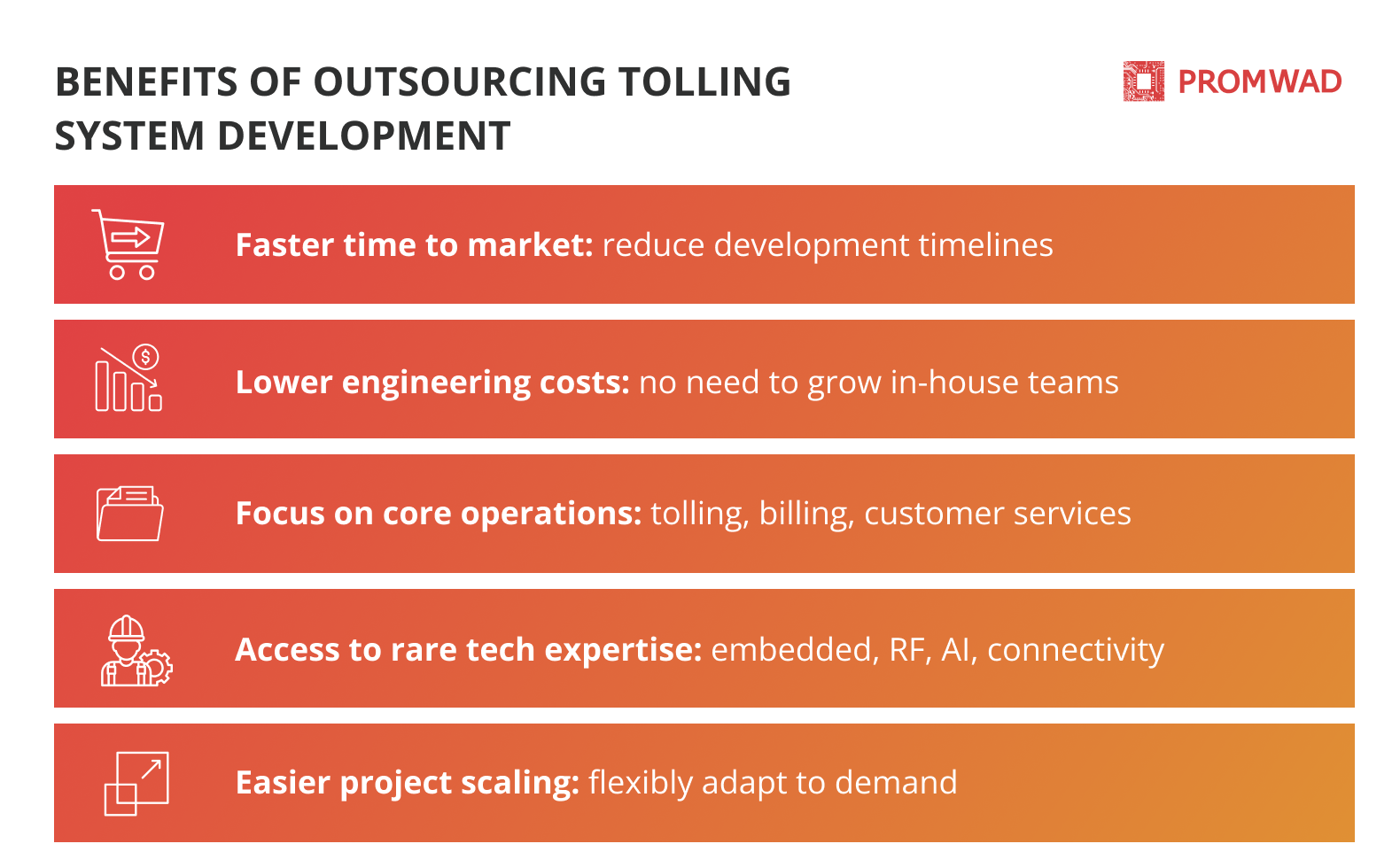 Benefits of Outsourcing Tolling System Development