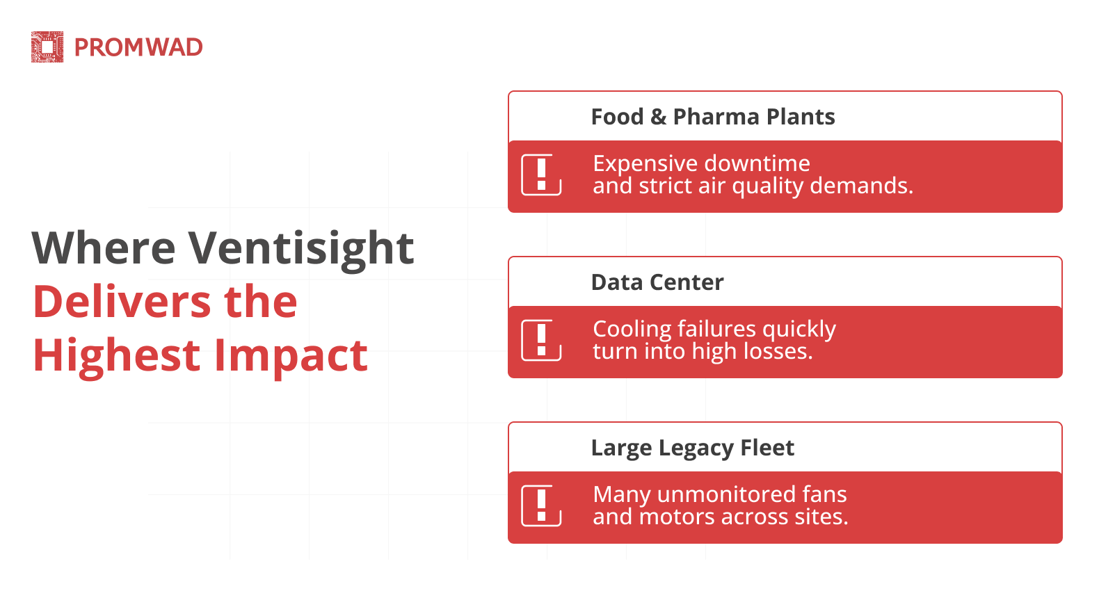 Business Value & Where It Matters Most 