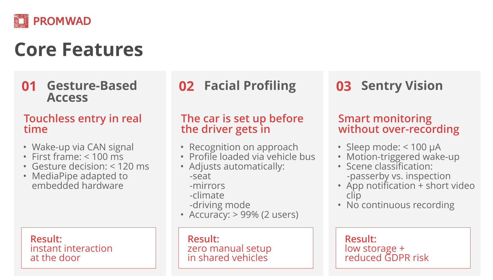 core features