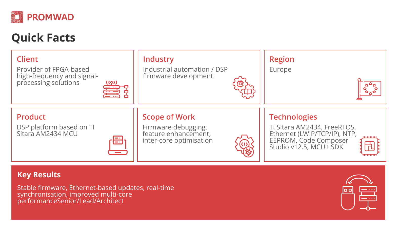Debugging and Updating DSP Firmware