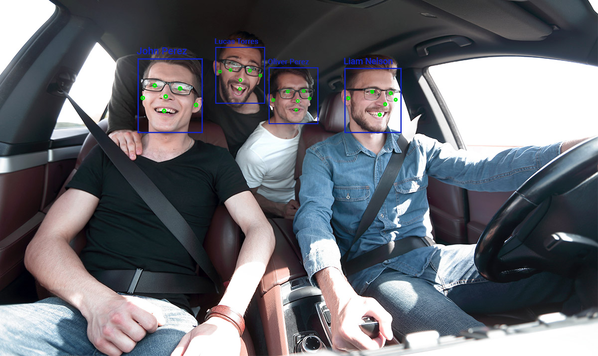  Results of faces recognition