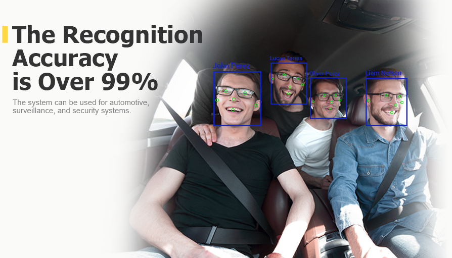 People face recognition