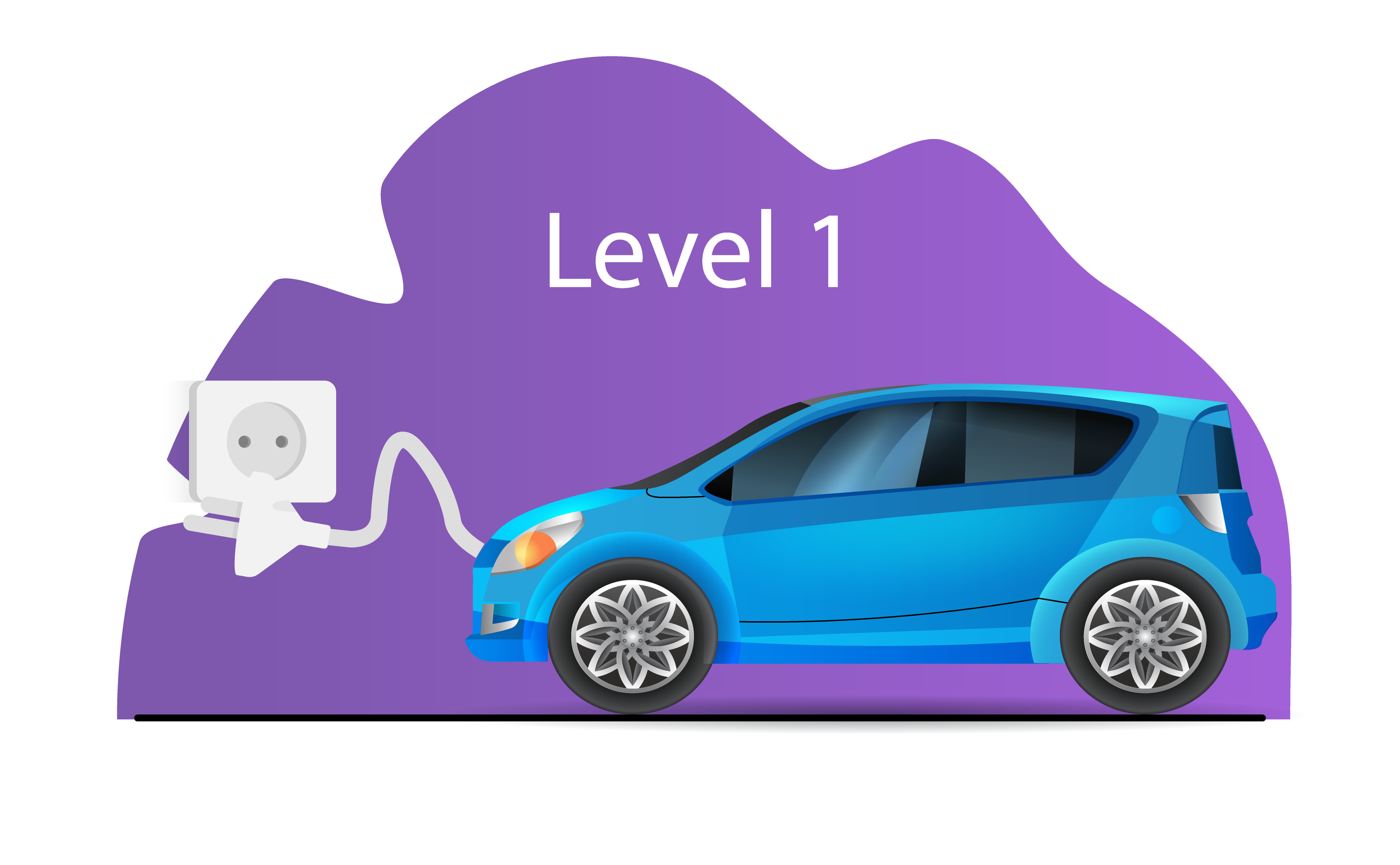 Level 1 charging EV