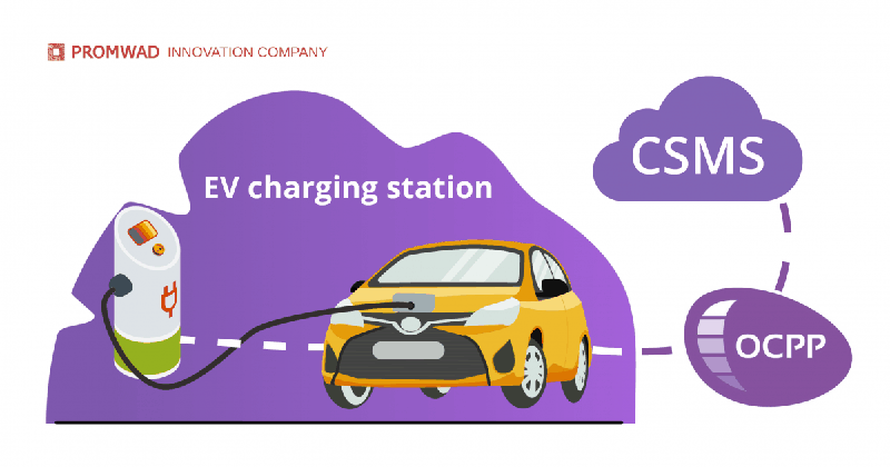 Ocpp deals ev charging