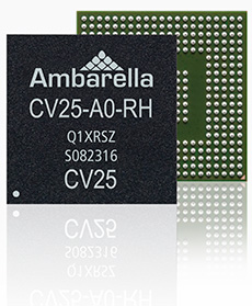 Ambarella CV25-A0-RH