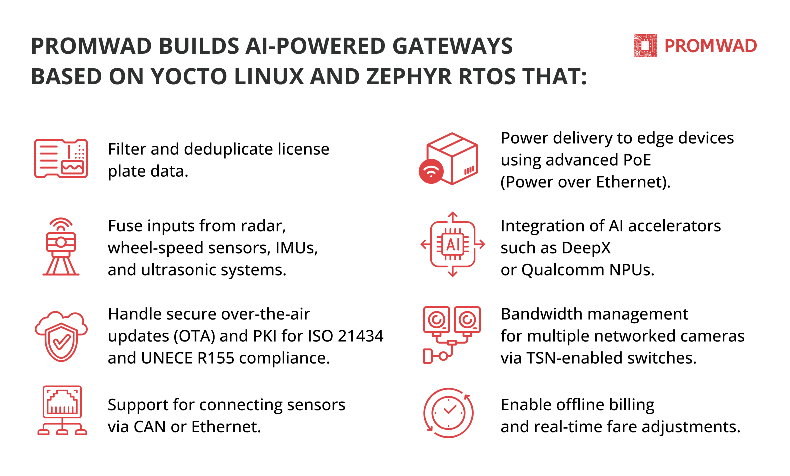 -powered gateway