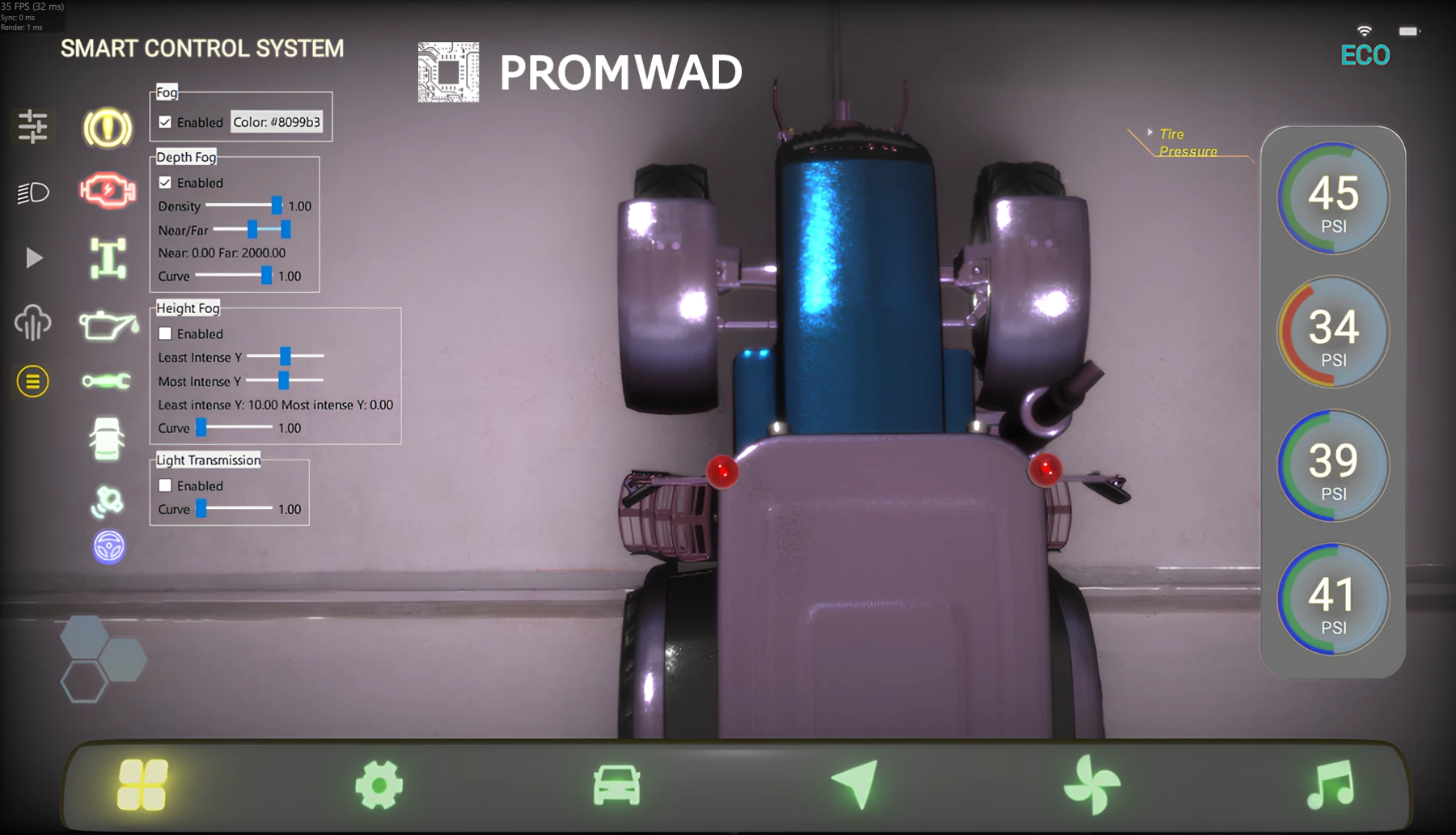 HMI