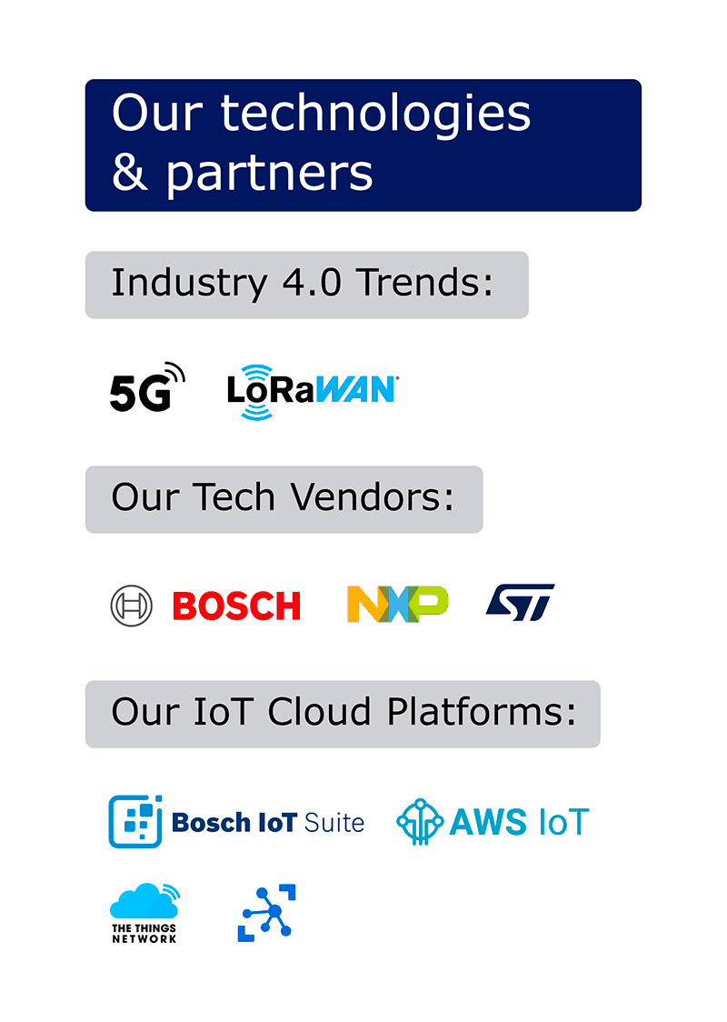 IIoT partners