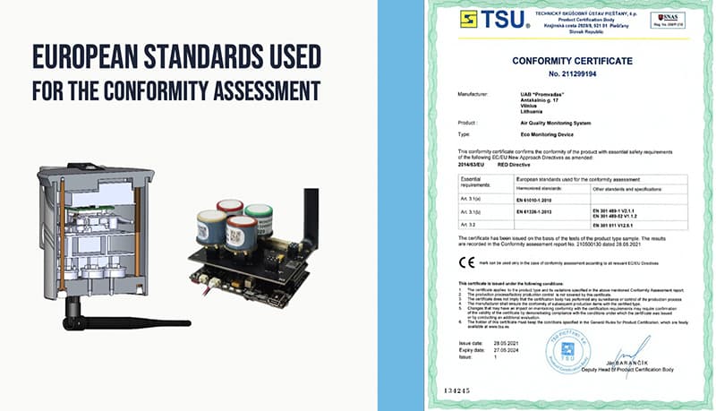 IoT conformity certificate