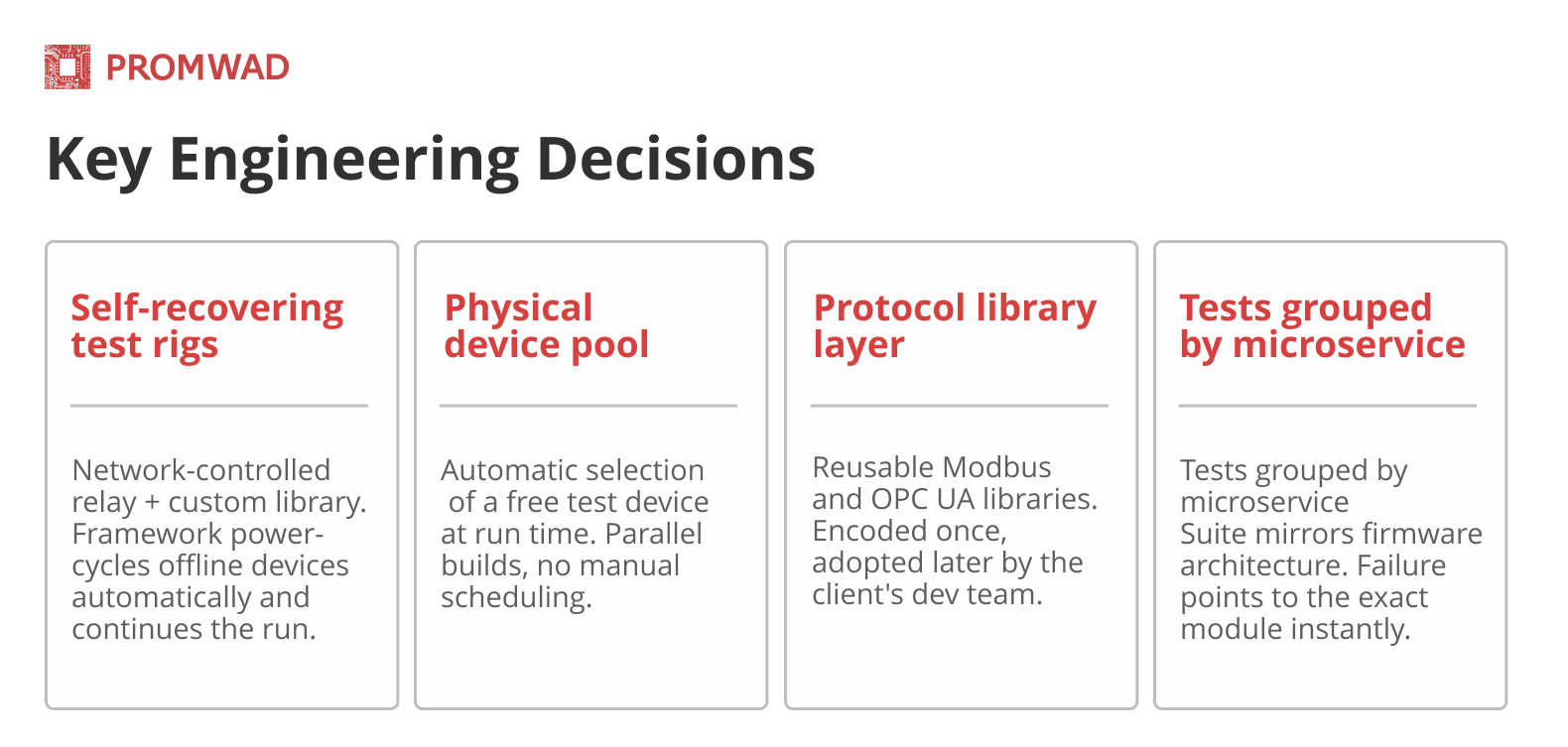 Key Engineering Decisions