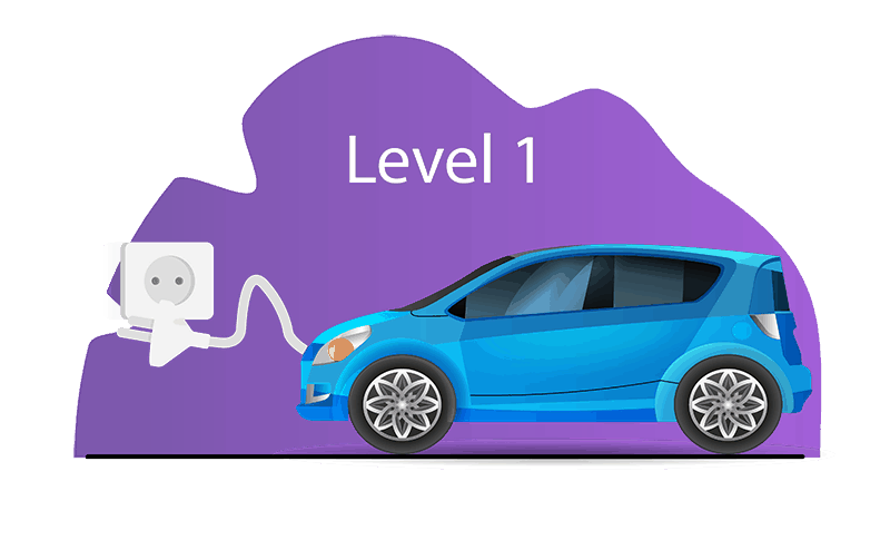 Level 1 of charging EV