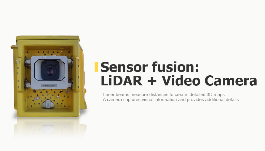 Sensor fusion: LiDAR + Video Camera - Laser beams measure distances to create detailed 3D maps - A camera captures visual information and provides additional details