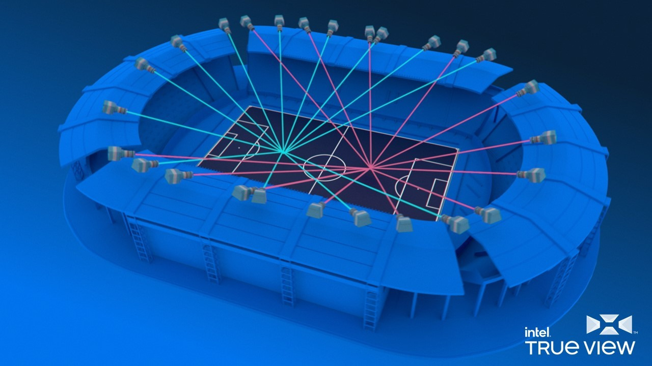 ai-sports-tracking-camera-volumetric-on-Manchester-City-stadium