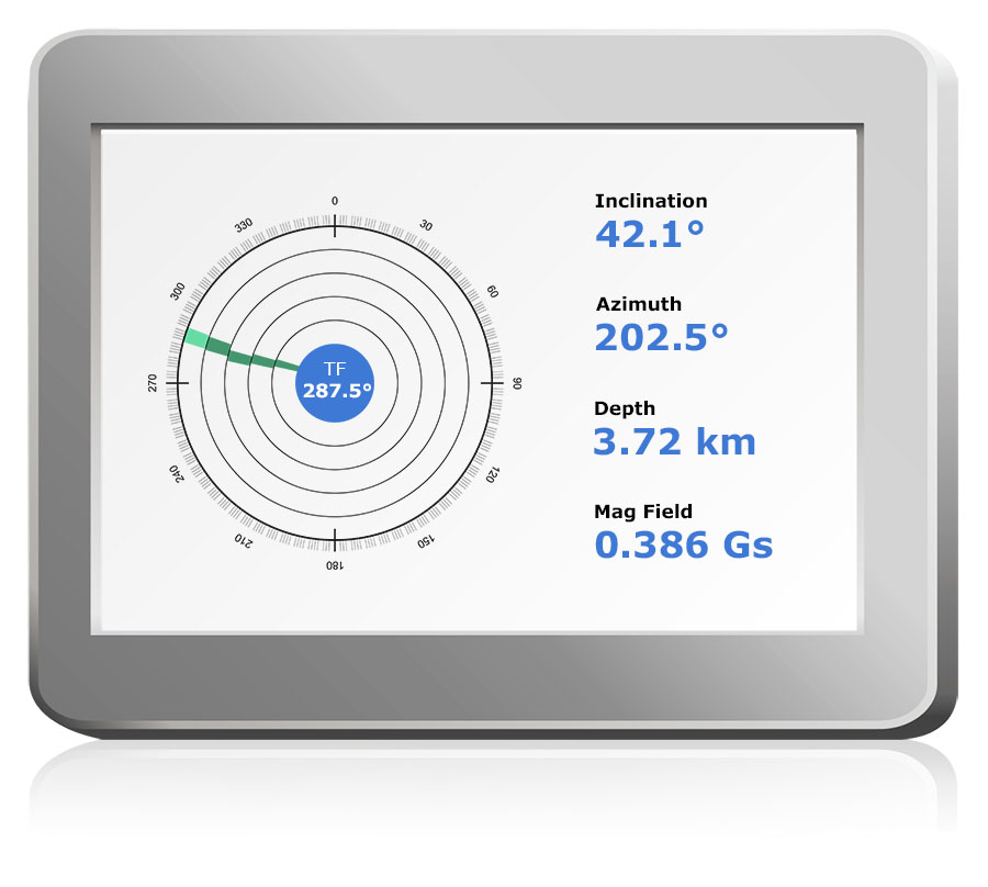 Telemetry Support for LWD / MWD