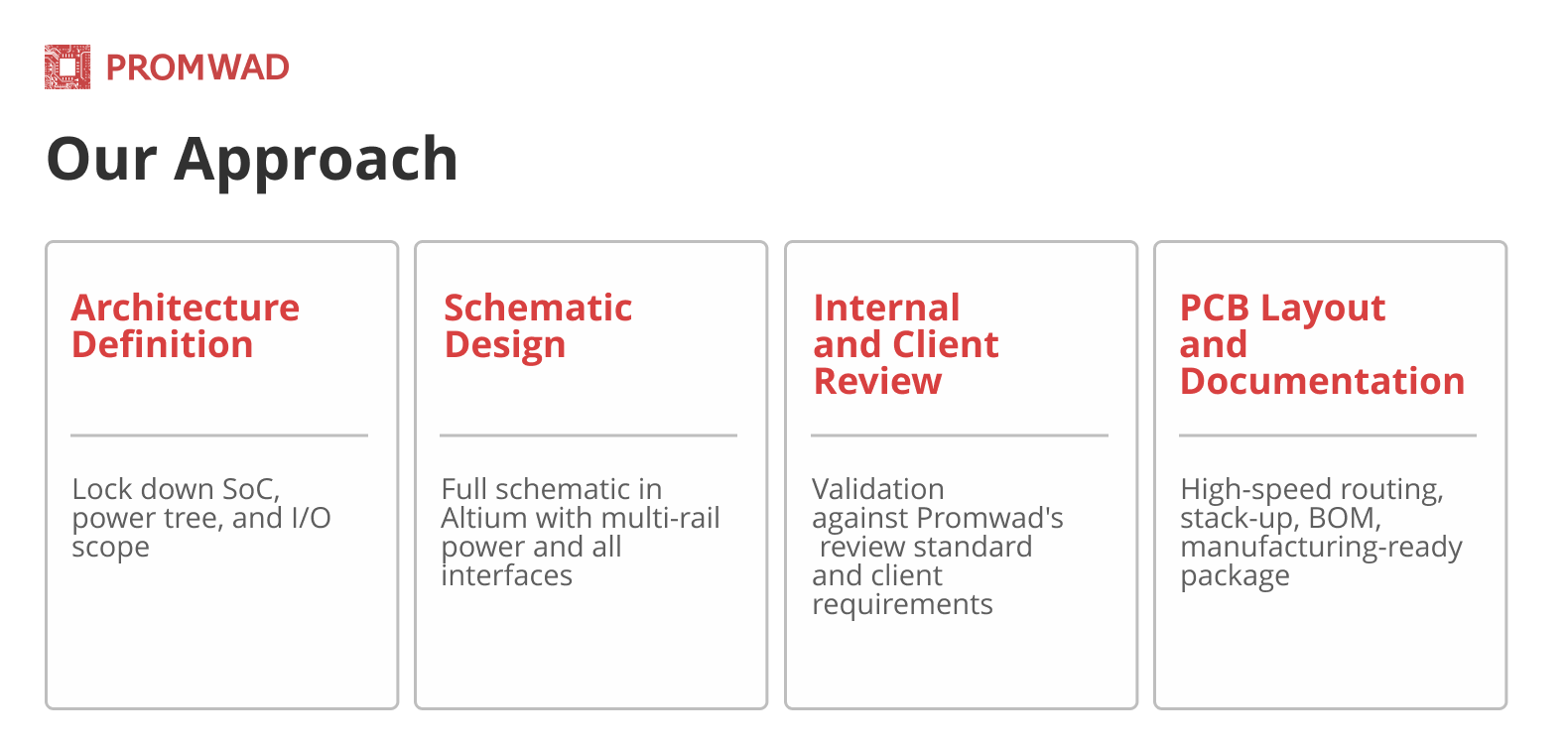 Our Approach