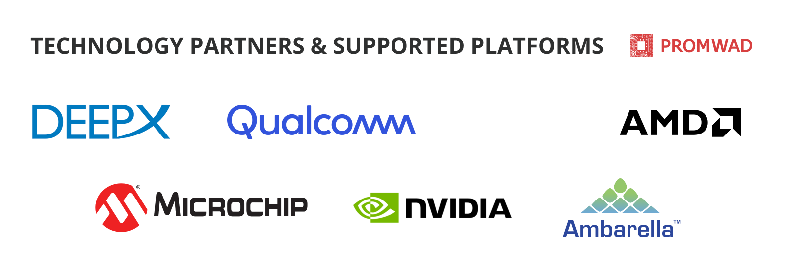 partners