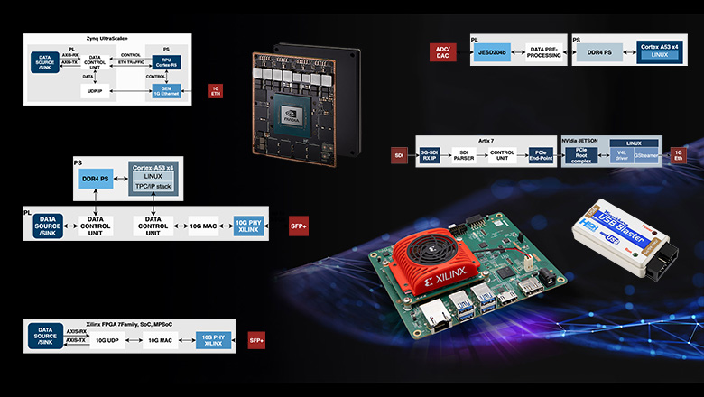 FPGA_debugging_promwad_780