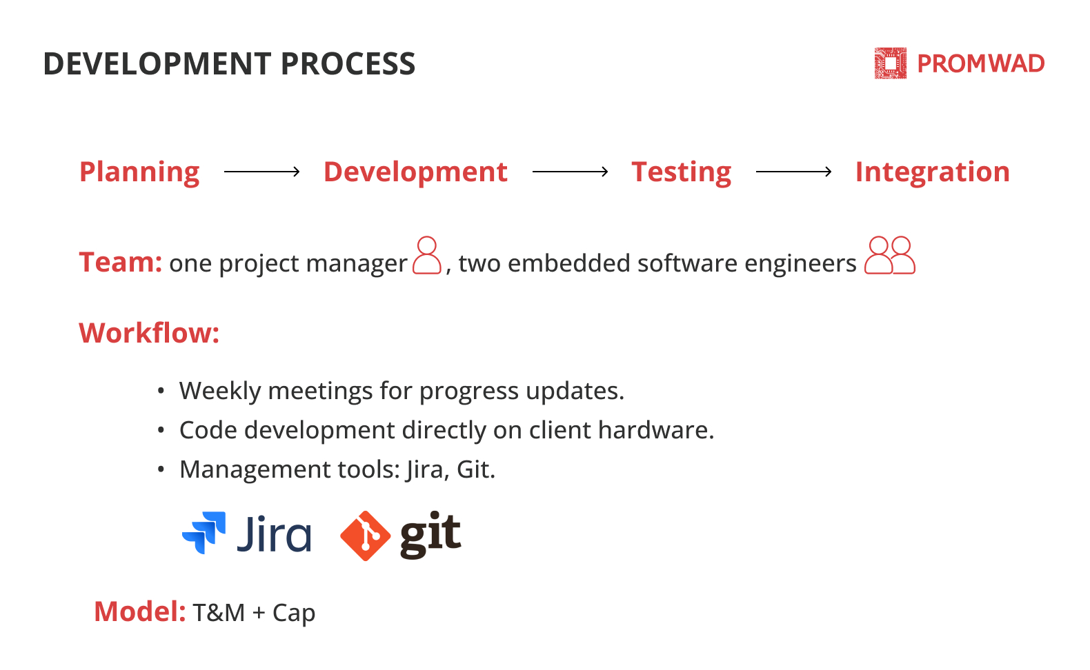 development process