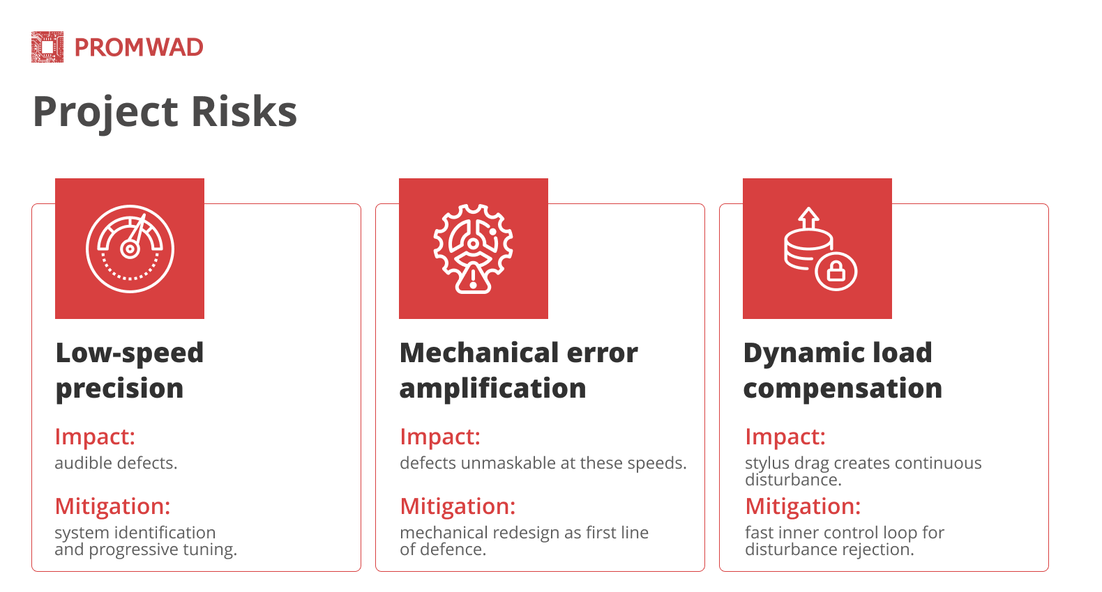 project risks