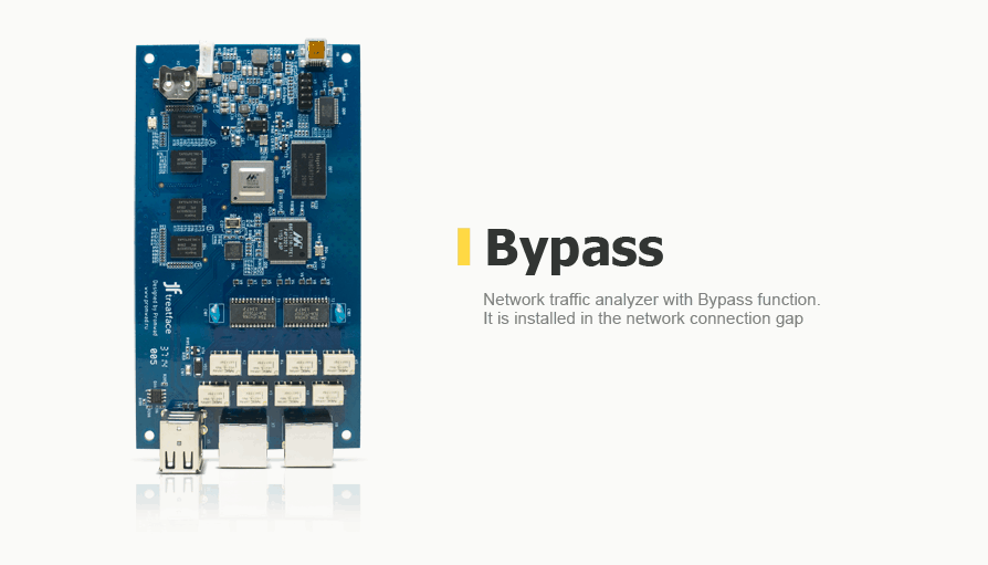 Network traffic analyzer with Bypass function