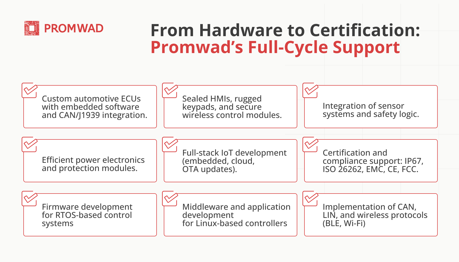 From Hardware to Certification_ Promwad’s Full-Cycle Support