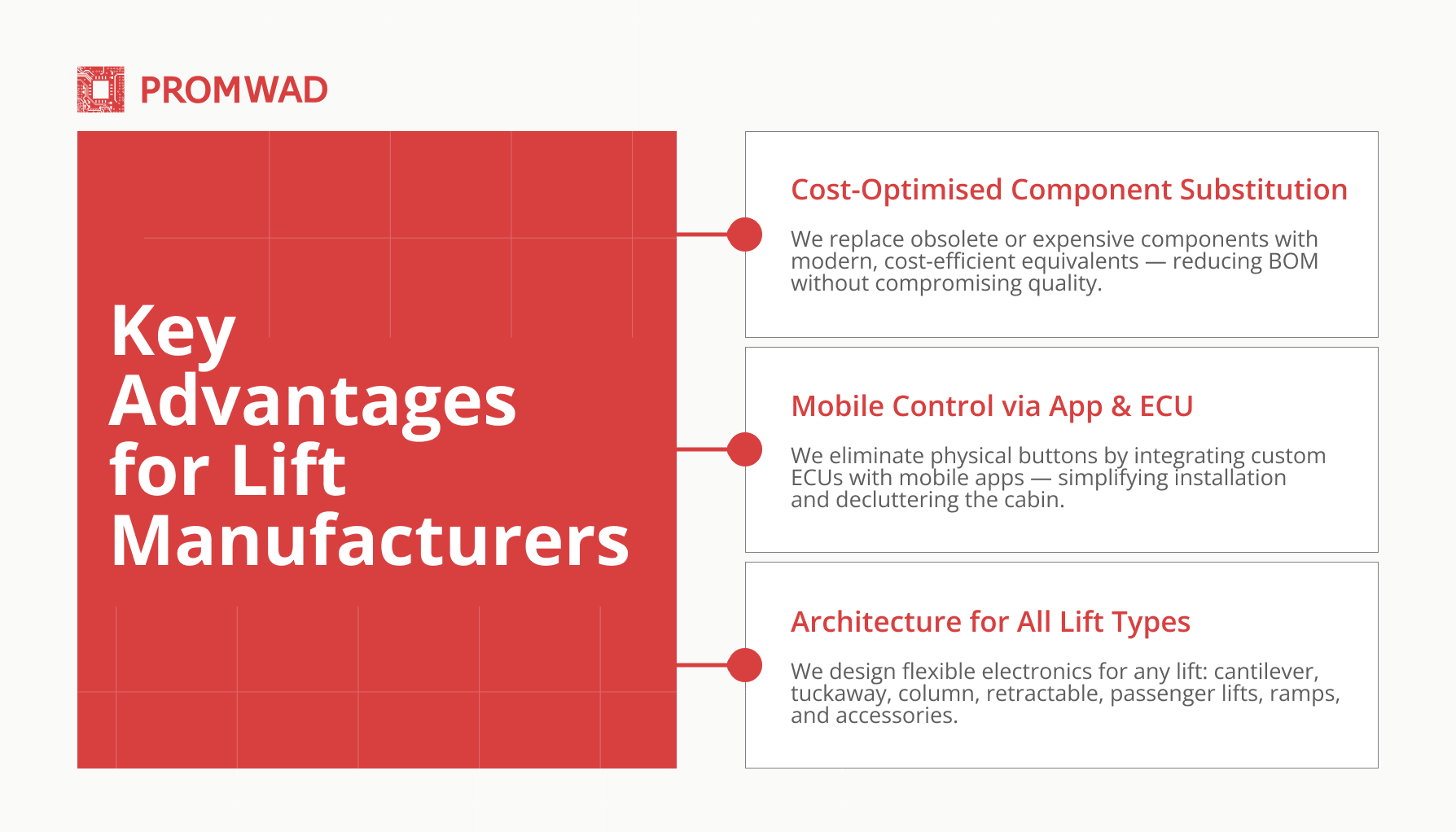 Key Advantages for Lift Manufacturers.