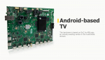 Android-based TV The hardware is based on SoC by AMLogic, an industry-leading vendor in the multimedia domain.