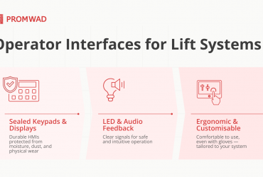 Operator Interfaces for Lift Systems