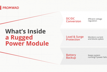 What’s Inside a Rugged Power Module