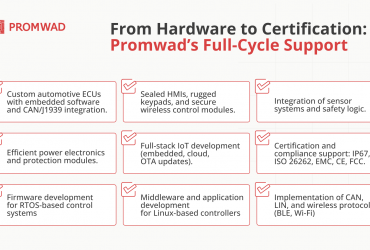 From Hardware to Certification_ Promwad’s Full-Cycle Support.