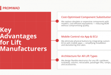 Key Advantages for Lift Manufacturers.