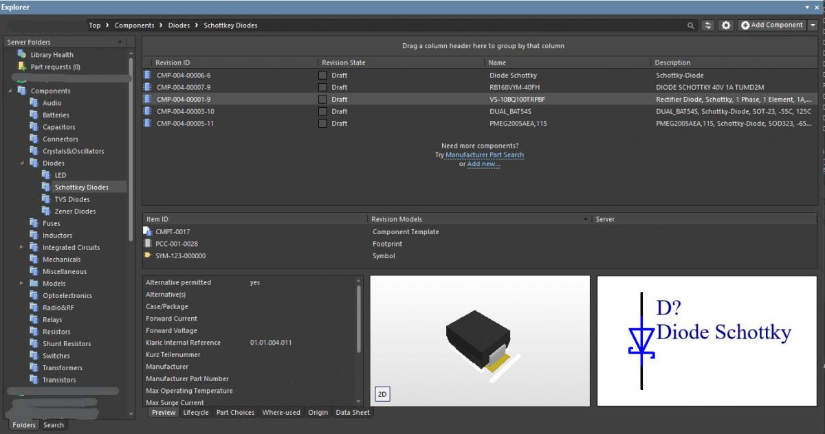 Symbol Libraries Altium