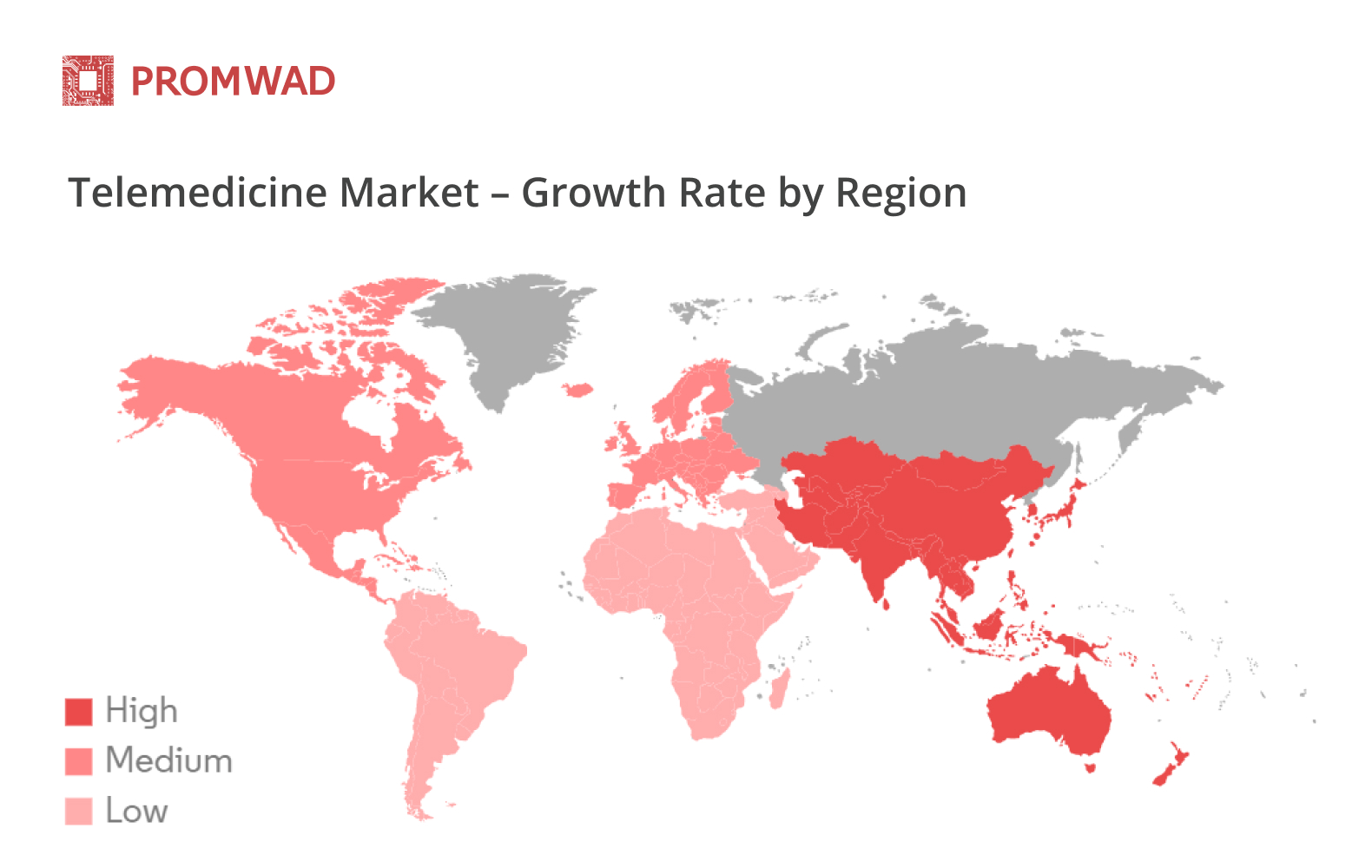 Telemedicine market growth