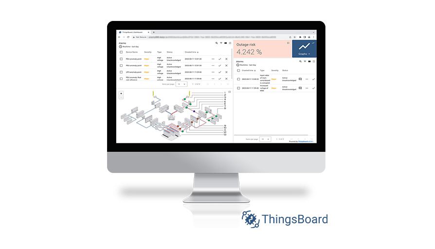 ThingsBoard Implementation for Power Grid Monitoring System