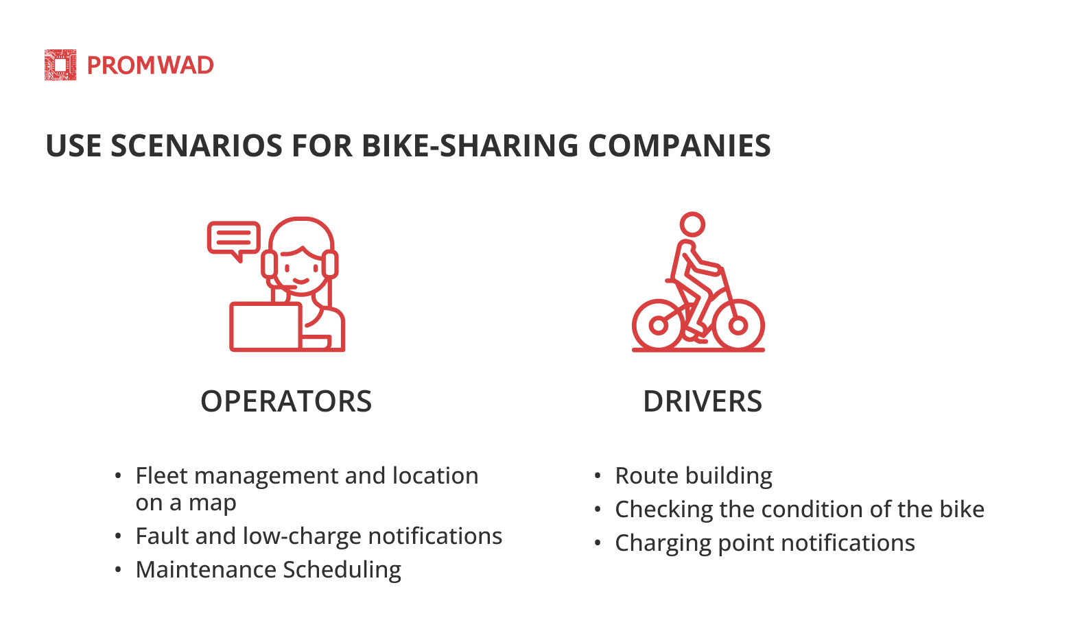 Sharing companies