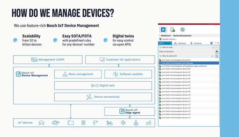 Manage IIoT devices